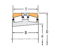 Double-Row Bearing Type_Type TDIT