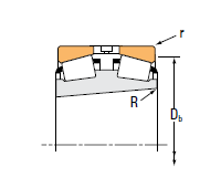 Double-Row Bearing Type_Type TDIT