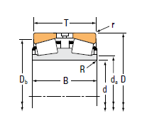 Double-Row Bearing Type_Type TDI