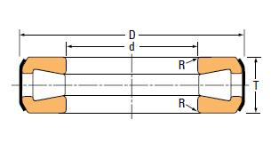 Tapered Roller Thrust Bearing_Type TTCS
