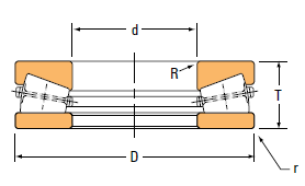 Tapered Roller Thrust Bearing_Type TTHDFL