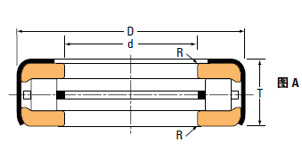 Tapered Roller Thrust Bearing_TypeTTSP