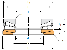 Tapered Roller Thrust Bearing_Type TTVS